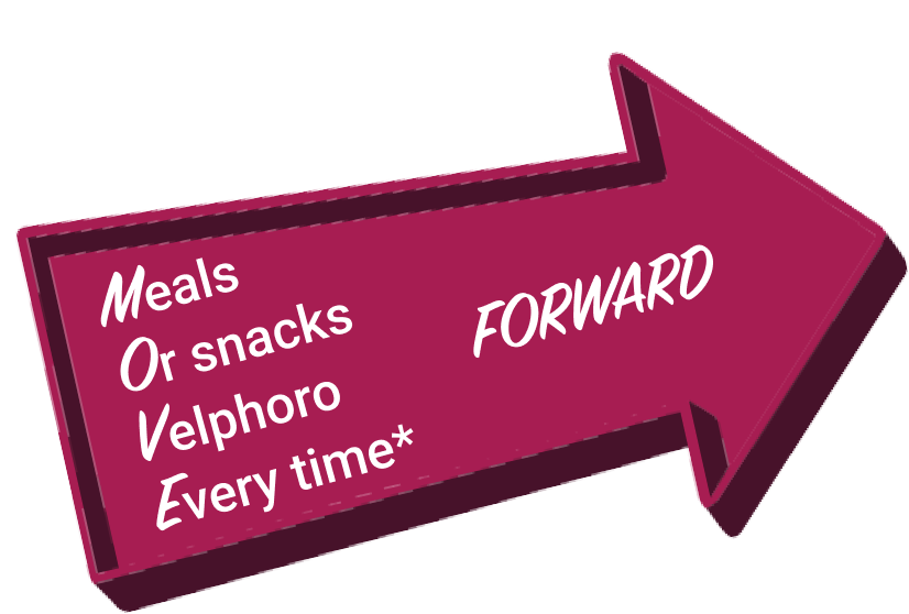 M.O.V.E Forward infographic